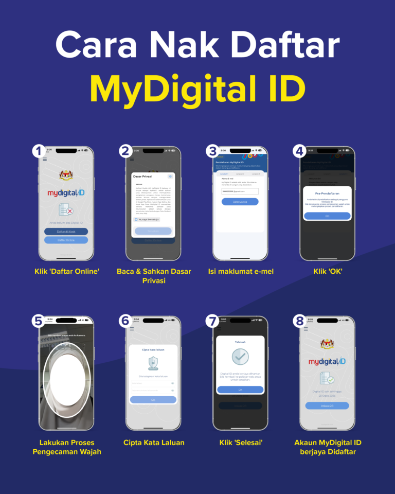 cara daftar mydigital id