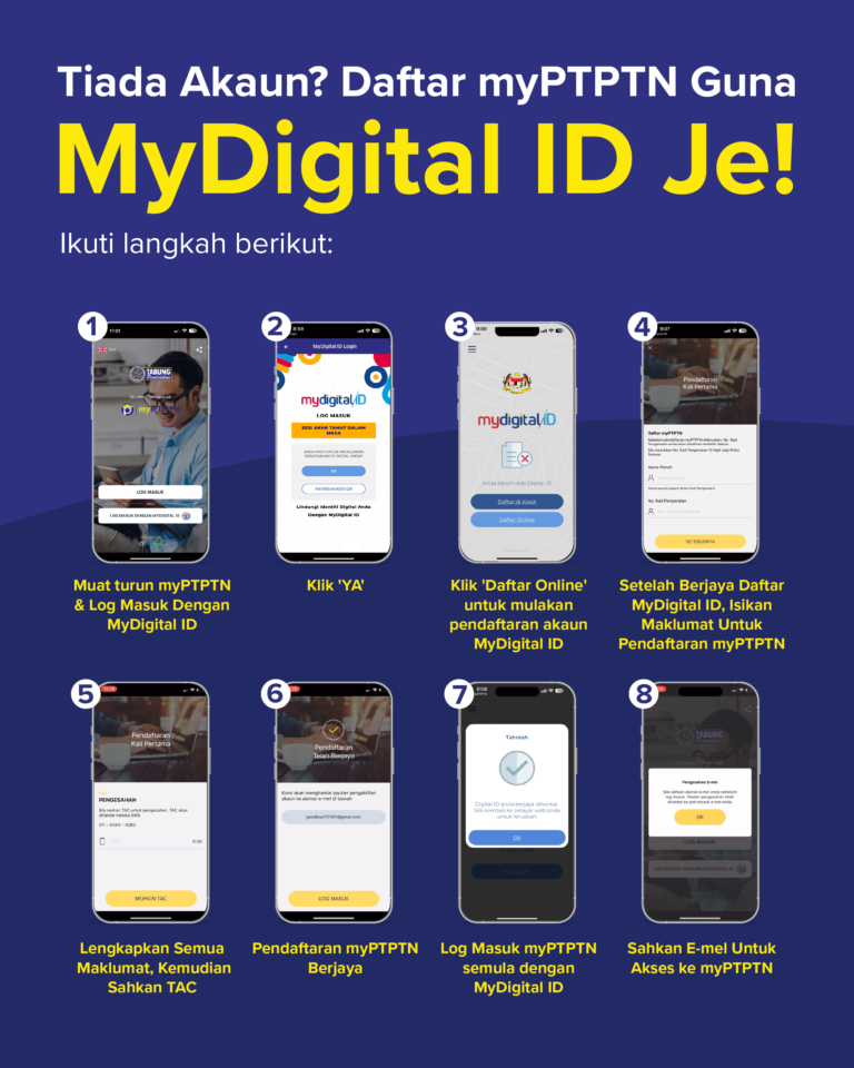 cara daftar myptptn guna mydigital id