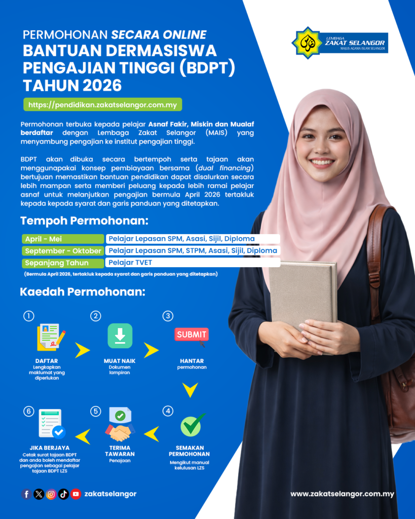 dermasiswa zakat bdpt